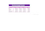 create custom excel budget trackers spreadsheets